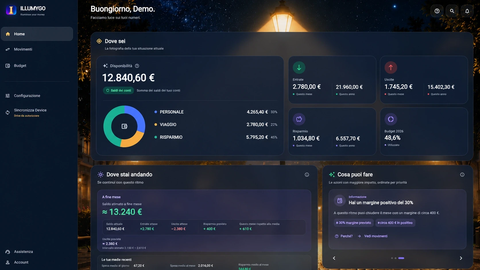 Dashboard di Illumygo
