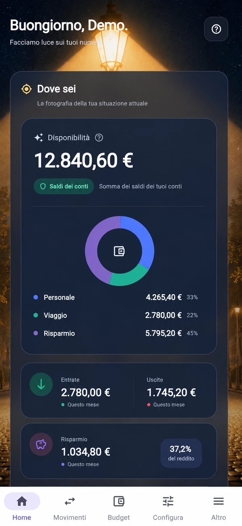 Dashboard mobile di Illumygo